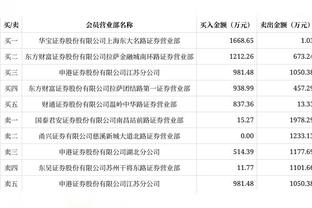 王上源与裁判发生争执被罚下，吴少聪踢到对手头部被罚下